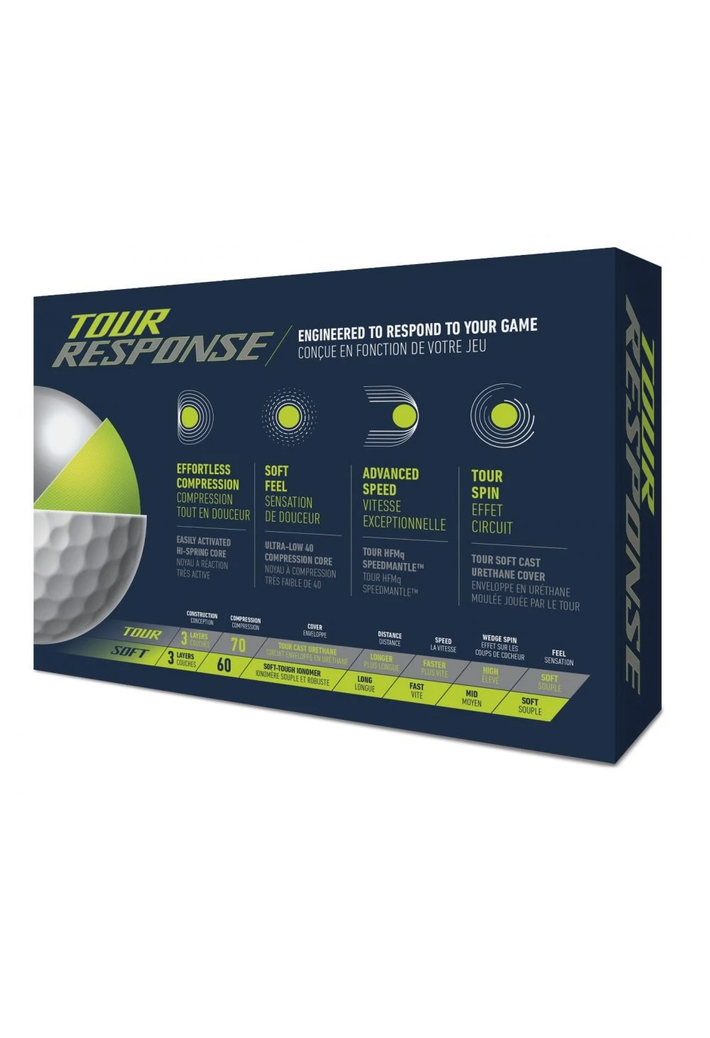 TaylorMade Tour Response Golf Balls | White 2 TaylorMade Tour Response Golf Balls | White - Image 2